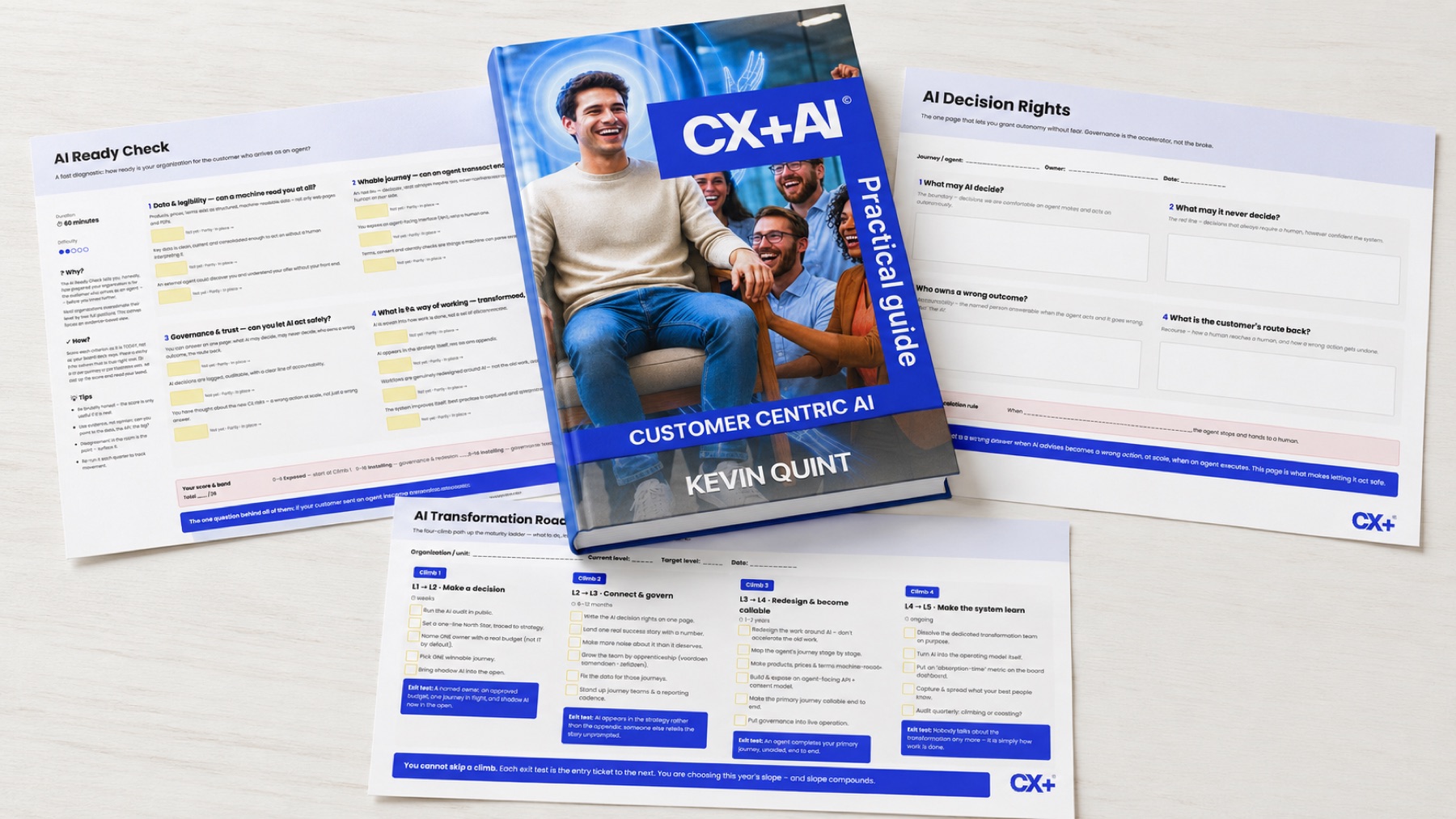 CX+AI met de 9 templates